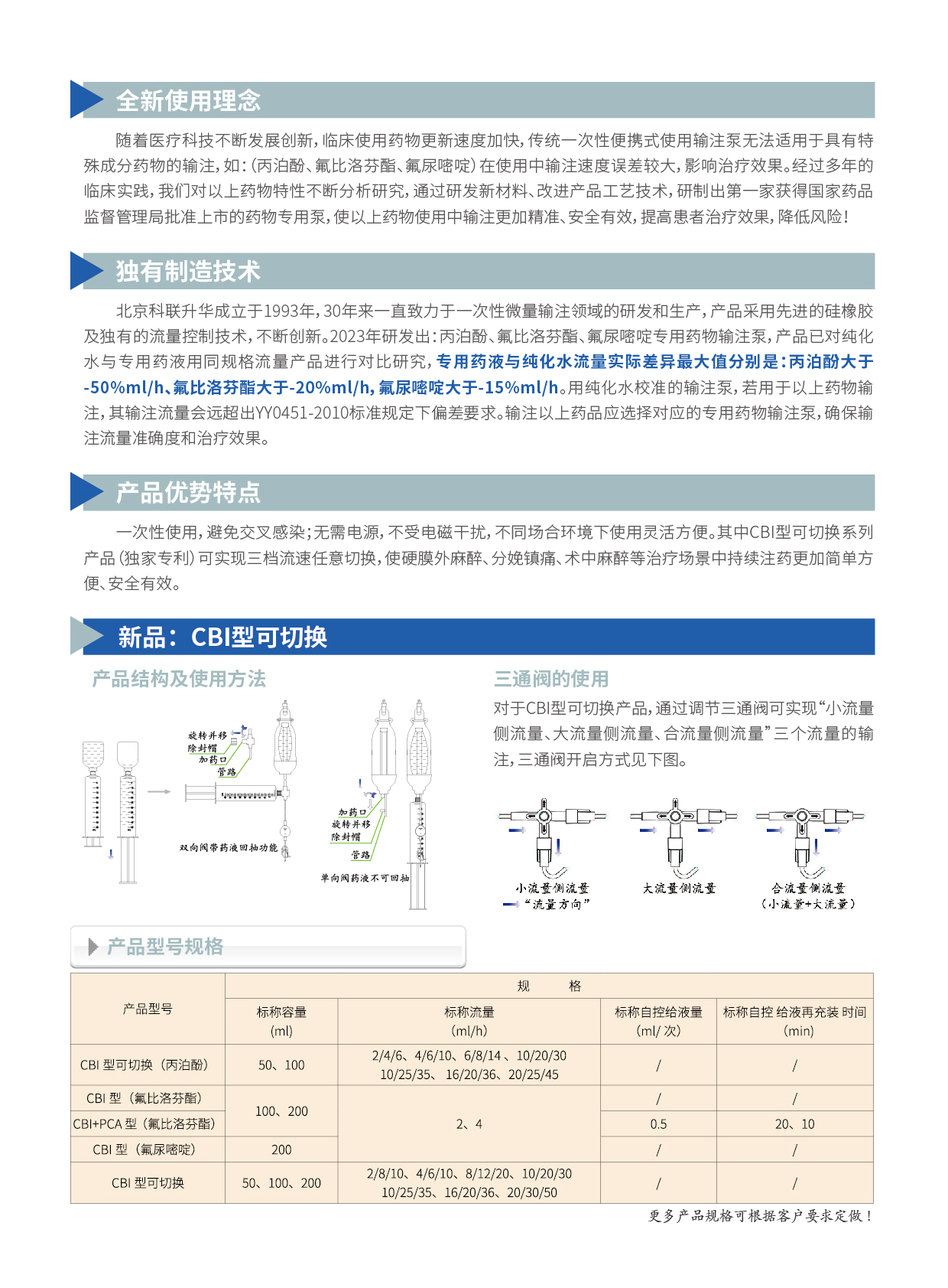 1683690168616212.jpg 新產(chǎn)品-單頁B.jpg