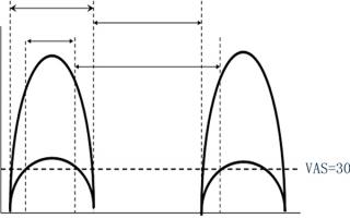 醫(yī)用口罩等12類醫(yī)械企業(yè)將被重點監(jiān)控